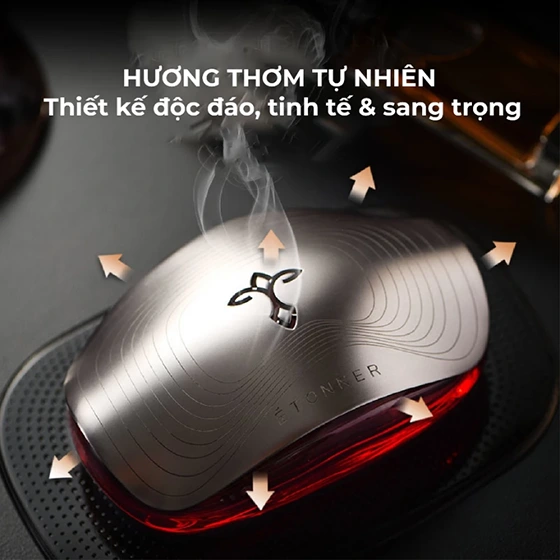 Nước hoa ô tô ETONNER – Listen to the Aegean Sea